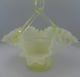 Antique Victorian Vaseline Opalescent Optic Swirl Spiral Art Glass Basket