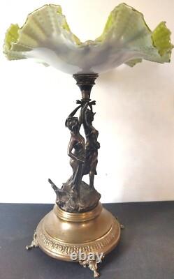 Art Nouveau figural glass platter with valance hand painted 19th c. Victorian Art Nouveau figural glass platter with valance hand painted 19th c. Victorian