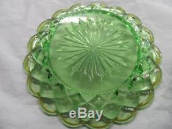 Rare Antique Baccarat Victorian Plates 6 Green & Gold Vaseline Glass Signed